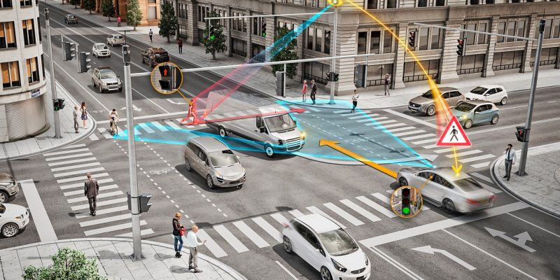 Future of mobility featuring electric vehicles, autonomous transport, and smart city infrastructure.