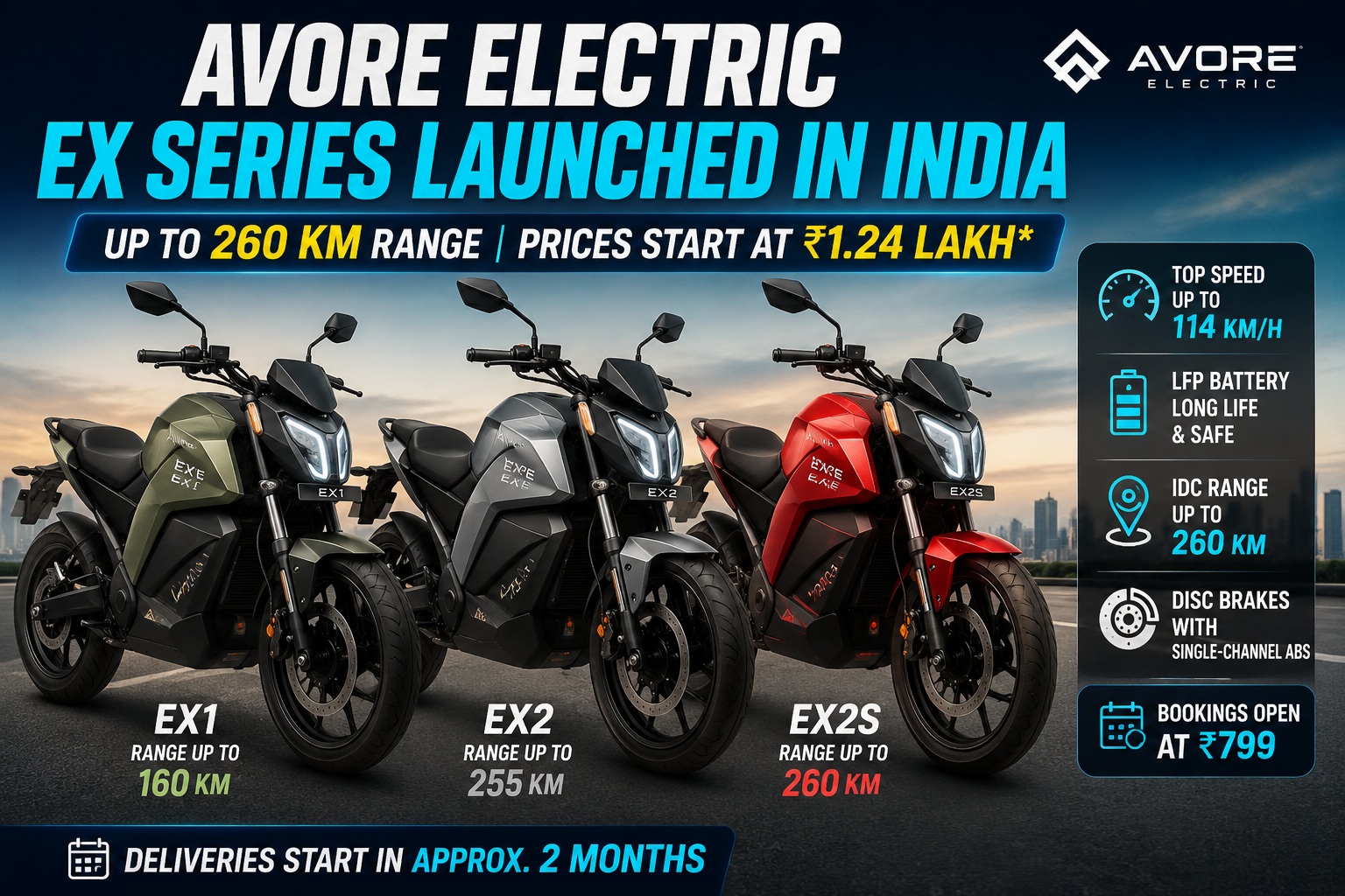 Avore Electric EX Series Launched in India: Up to 260 km Range, Price & Full Specifications