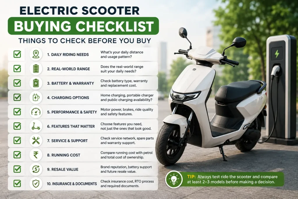 Electric scooter buying checklist covering range, battery, charging, safety and running costs